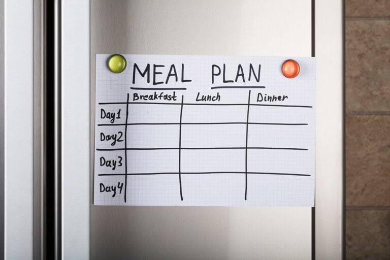 How To Make A Meal Plan?