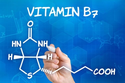 Biotin For Skin, Hair, and Nails - Healthier Steps